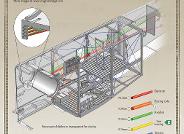 32051 Handley-Page O/100 rigging guide fuselage rear (large format)